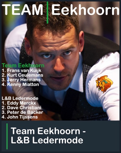 Team Eekhoorn - L&B Ledermode
