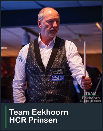 Team Eekhoorn - HCR